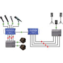 RADIAL CATAPULT TX4 AUDIO EXTENDER Stagebox, 4-channel, analogue over Cat5/6, transmitter