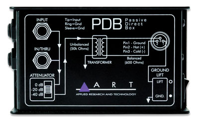 ART PDB BOITE DE DIRECT passive, entrée jack 6.35mm, sortie symétrique XLR3
