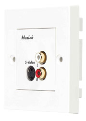 MUXLAB 500038-WP BALUN AUDIO/VIDEO plaque murale, S-Video, dual female RCA, 1-gang, UK, blanc