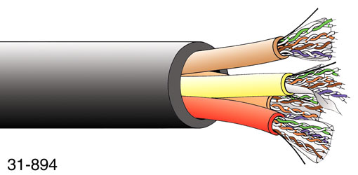 CANFORD CABLE CAT5E-F-J 4 âmes, haute résistance, noir