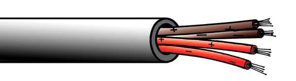 CANFORD MCS-HD-LFH CABLE 4 âmes, Eca, noir