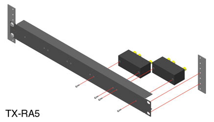 RDL TX-RA5 CHASSIS RACK pour 5 modules TX