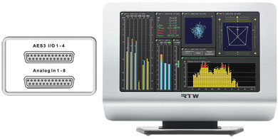 RTW TM9-STUDIO METRE AUDIO de table, écran tactile 9", analogique/connectivité AES3