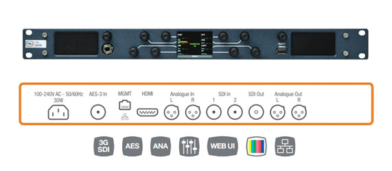 TSL MPA1 MIX SDI MONITEUR DE CONFIDENCE 2x SDI in, stereo analogue I/O, sortie HDMI, mix personnalisé