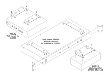 AMPETRONIC WMF-1U SUPPORT MURAL pour ILD1000G, ILD500