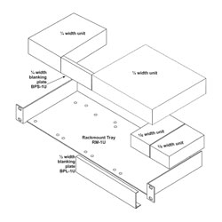 AMPETRONIC BPS-1U PLAQUE D'OBTURATION courte