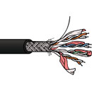 CANFORD FIBRECO connecteur de câble HMA Junior, 4 canaux, SM avec