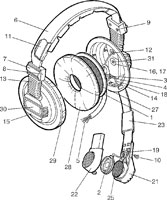 Pièces détachées pour casques et micro-casques