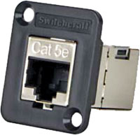 SWITCHCRAFT - SÉRIE D (UNIVERSAL) - CONNECTEURS - RJ45 CAT5E ET CAT6