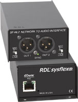 RDL - SÉRIE SYSFLEX - INTERFACES AV